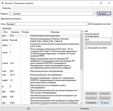 Рис.6. Параметры компонента Dynamic