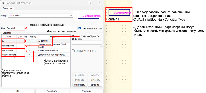Рис. 10. Настройка свойств Domain